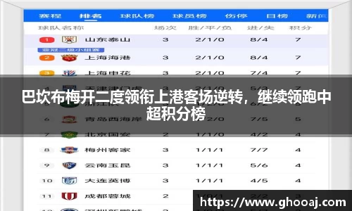 巴坎布梅开二度领衔上港客场逆转，继续领跑中超积分榜
