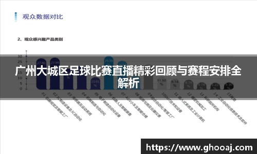 广州大城区足球比赛直播精彩回顾与赛程安排全解析